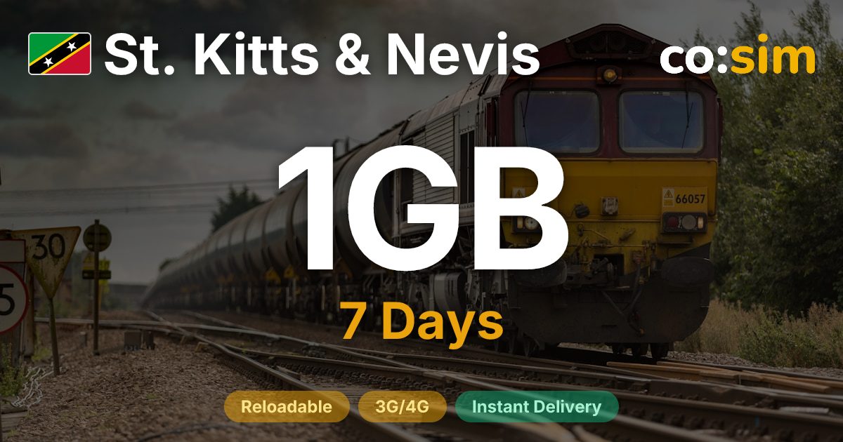 Saint Kitts & Nevis eSIM — 1GB