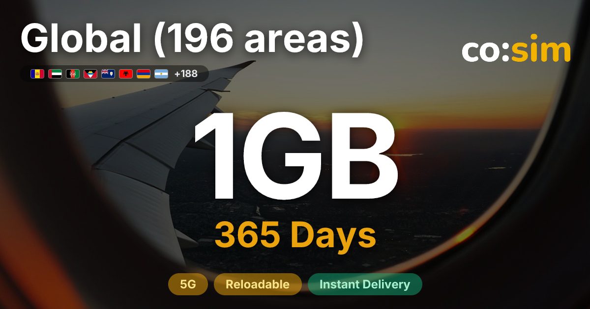 Global (196 areas) eSIM โ 1GB