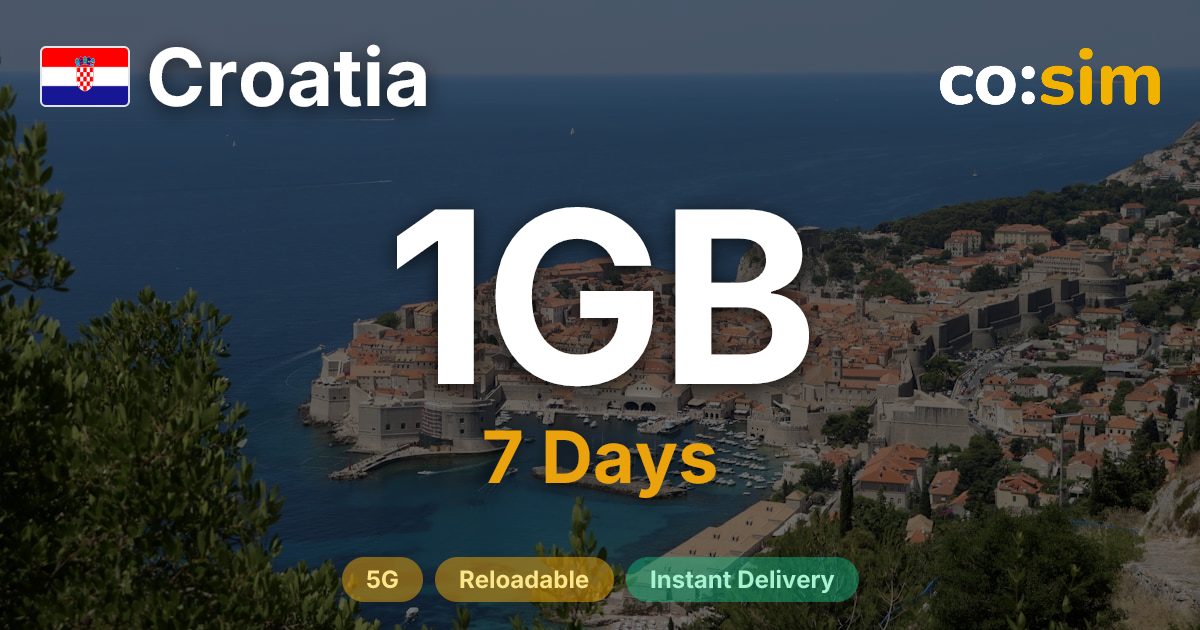 Croatia eSIM — 1GB
