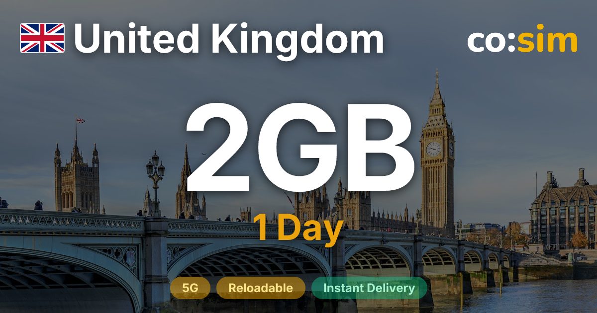 Royaume-Uni eSIM — 2GB+∞