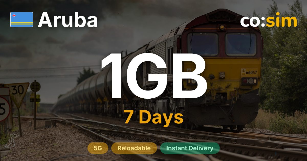 Aruba eSIM — 1GB