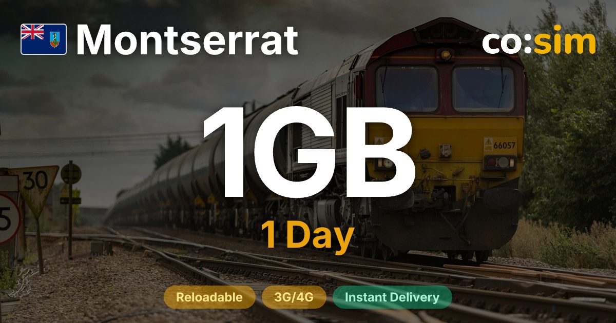 Montserrat eSIM — 1GB+∞