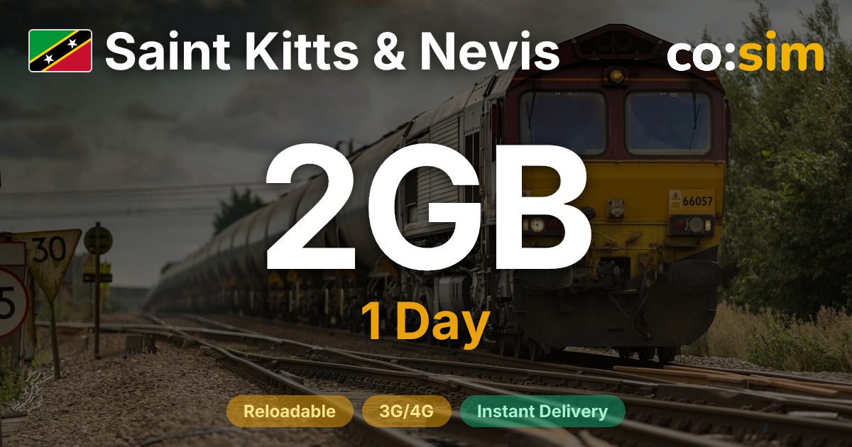 San Cristóbal y Nieves eSIM — 2GB+∞
