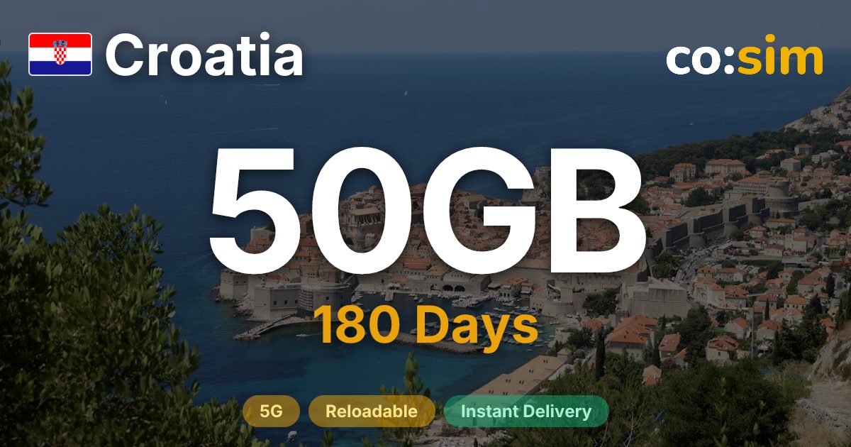 Croatia eSIM — 50GB