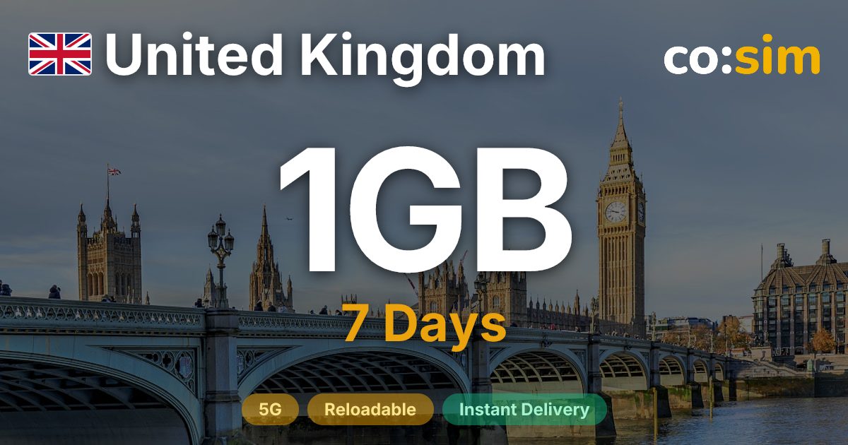 United Kingdom eSIM — 1GB